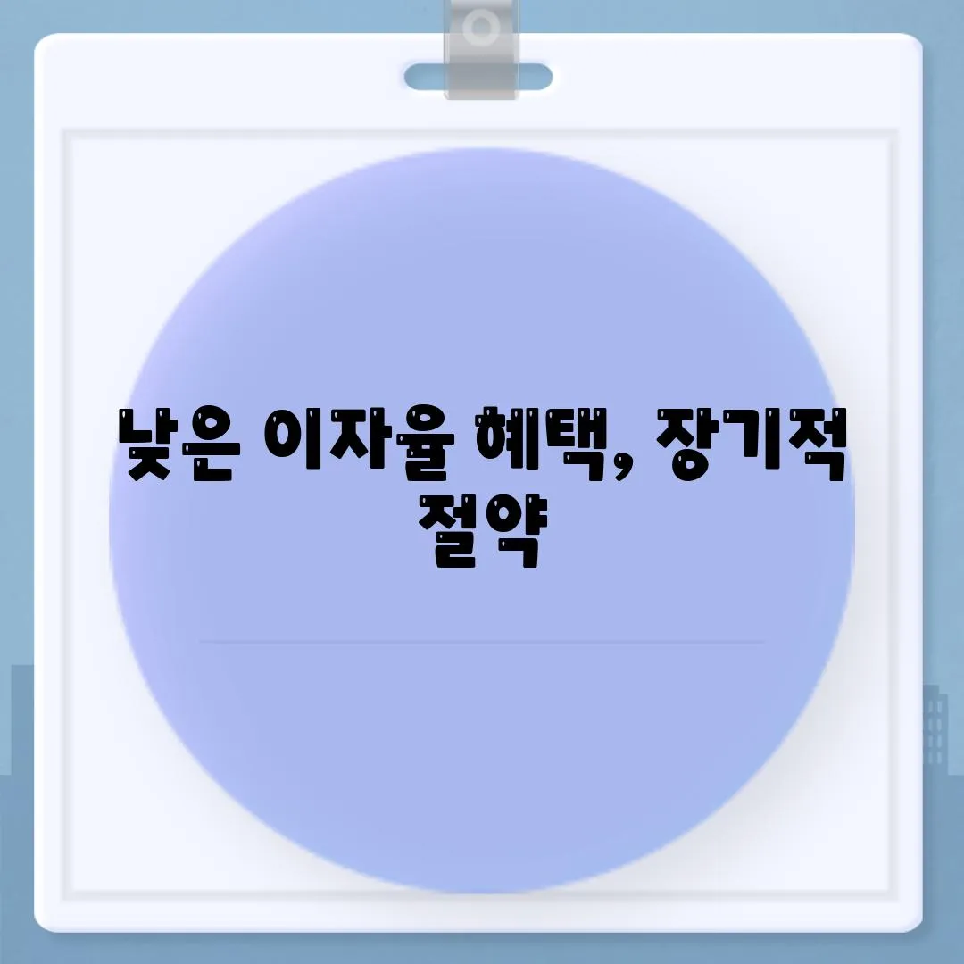 낮은 이자율 혜택, 장기적 절약