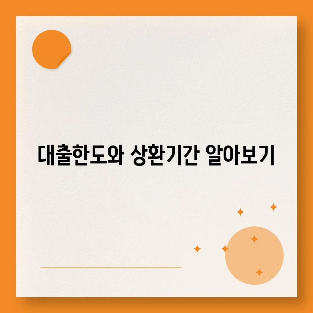 대출한도와 상환기간 알아보기