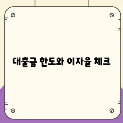 대출금 한도와 이자율 체크