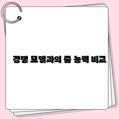 아이폰 16 프로 카메라 줌 능력 | 얼마나 확대할 수 있나?