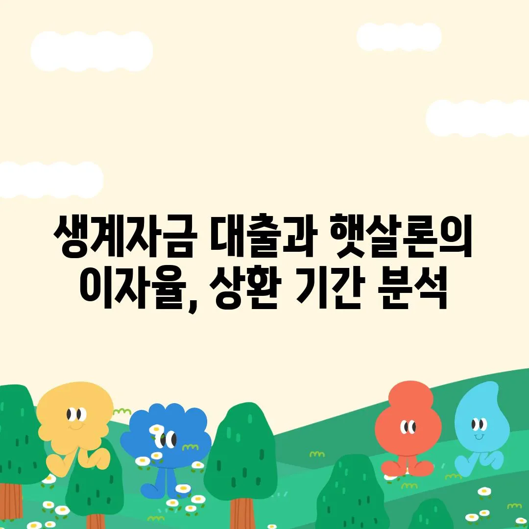 생계자금 대출과 햇살론의 이자율, 상환 기간 분석