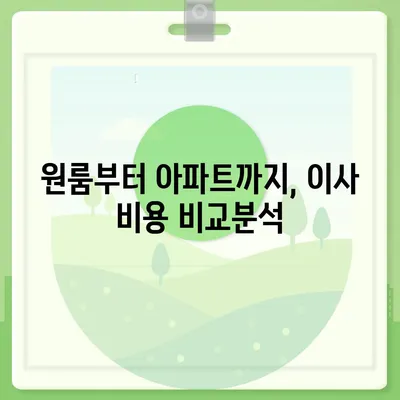 부산시 금정구 장전3동 포장이사비용 | 견적 | 원룸 | 투룸 | 1톤트럭 | 비교 | 월세 | 아파트 | 2024 후기