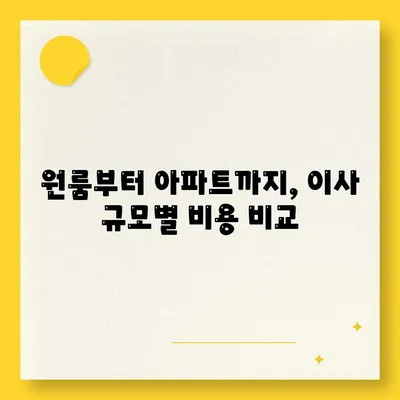 전라남도 영암군 신북면 포장이사비용 | 견적 | 원룸 | 투룸 | 1톤트럭 | 비교 | 월세 | 아파트 | 2024 후기