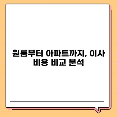 충청북도 보은군 회북면 포장이사비용 | 견적 | 원룸 | 투룸 | 1톤트럭 | 비교 | 월세 | 아파트 | 2024 후기