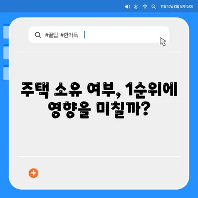 주택청약 1순위 조건