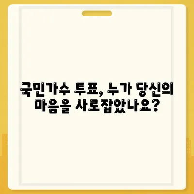 내일은 국민가수 투표