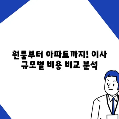 대구시 달서구 두류1·2동 포장이사비용 | 견적 | 원룸 | 투룸 | 1톤트럭 | 비교 | 월세 | 아파트 | 2024 후기