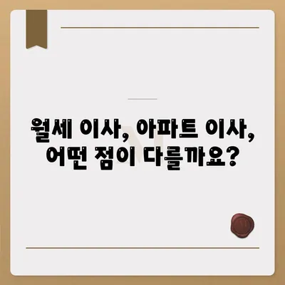 충청남도 청양군 목면 포장이사비용 | 견적 | 원룸 | 투룸 | 1톤트럭 | 비교 | 월세 | 아파트 | 2024 후기