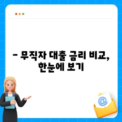 2024 무직자대출 금리비교