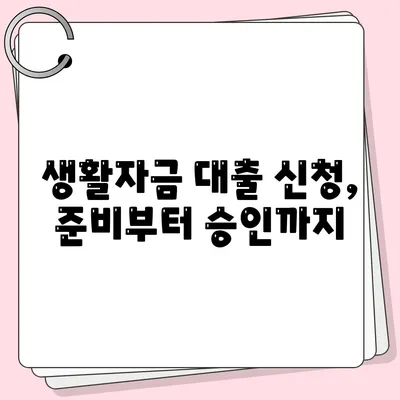 생활자금 대출 신청