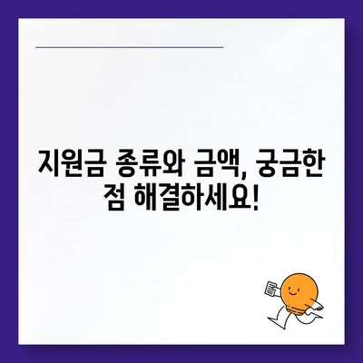 소상공인 지원금신청