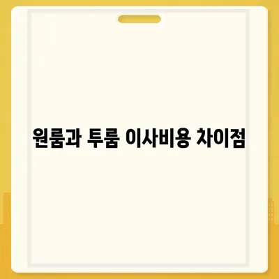 대구시 북구 대현동 포장이사비용 | 견적 | 원룸 | 투룸 | 1톤트럭 | 비교 | 월세 | 아파트 | 2024 후기