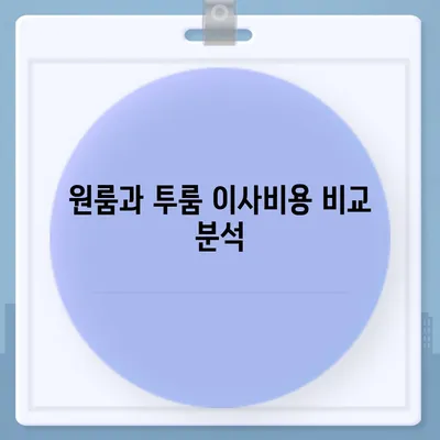 강원도 춘천시 북산면 포장이사비용 | 견적 | 원룸 | 투룸 | 1톤트럭 | 비교 | 월세 | 아파트 | 2024 후기