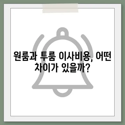 대구시 북구 읍내동 포장이사비용 | 견적 | 원룸 | 투룸 | 1톤트럭 | 비교 | 월세 | 아파트 | 2024 후기