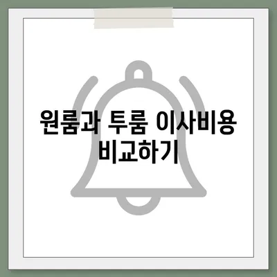 경상북도 영천시 임고면 포장이사비용 | 견적 | 원룸 | 투룸 | 1톤트럭 | 비교 | 월세 | 아파트 | 2024 후기