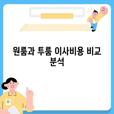 제주도 제주시 봉개동 포장이사비용 | 견적 | 원룸 | 투룸 | 1톤트럭 | 비교 | 월세 | 아파트 | 2024 후기