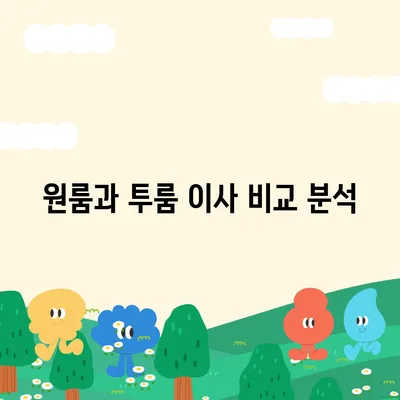 충청남도 아산시 온양4동 포장이사비용 | 견적 | 원룸 | 투룸 | 1톤트럭 | 비교 | 월세 | 아파트 | 2024 후기