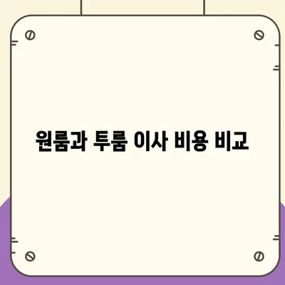 서울시 노원구 공릉1동 포장이사비용 | 견적 | 원룸 | 투룸 | 1톤트럭 | 비교 | 월세 | 아파트 | 2024 후기