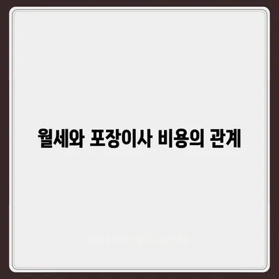 광주시 북구 신안동 포장이사비용 | 견적 | 원룸 | 투룸 | 1톤트럭 | 비교 | 월세 | 아파트 | 2024 후기