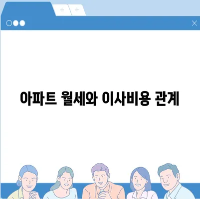 인천시 계양구 효성1동 포장이사비용 | 견적 | 원룸 | 투룸 | 1톤트럭 | 비교 | 월세 | 아파트 | 2024 후기