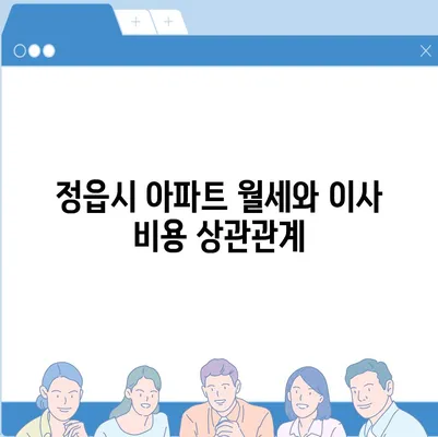 전라북도 정읍시 내장상동 포장이사비용 | 견적 | 원룸 | 투룸 | 1톤트럭 | 비교 | 월세 | 아파트 | 2024 후기