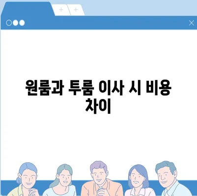 인천시 강화군 양도면 포장이사비용 | 견적 | 원룸 | 투룸 | 1톤트럭 | 비교 | 월세 | 아파트 | 2024 후기