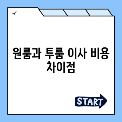 대구시 남구 대명3동 포장이사비용 | 견적 | 원룸 | 투룸 | 1톤트럭 | 비교 | 월세 | 아파트 | 2024 후기