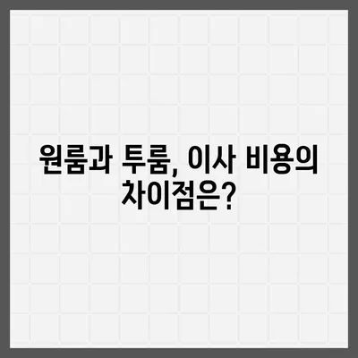 대구시 북구 대현동 포장이사비용 | 견적 | 원룸 | 투룸 | 1톤트럭 | 비교 | 월세 | 아파트 | 2024 후기