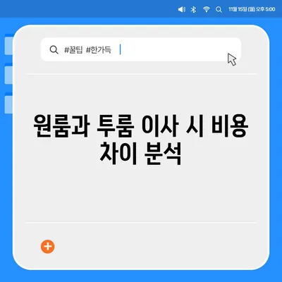 충청남도 서천군 마산면 포장이사비용 | 견적 | 원룸 | 투룸 | 1톤트럭 | 비교 | 월세 | 아파트 | 2024 후기