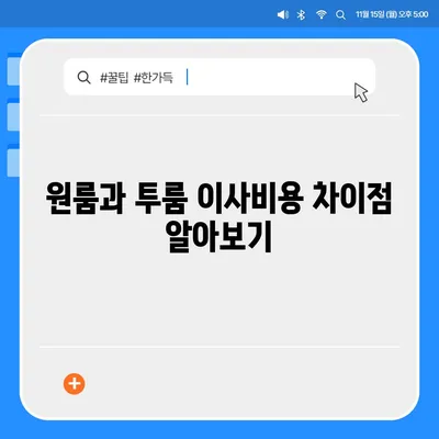 전라남도 고흥군 고흥읍 포장이사비용 | 견적 | 원룸 | 투룸 | 1톤트럭 | 비교 | 월세 | 아파트 | 2024 후기