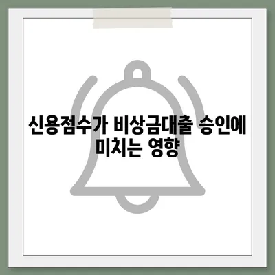 카카오뱅크 비상금대출 신용점수