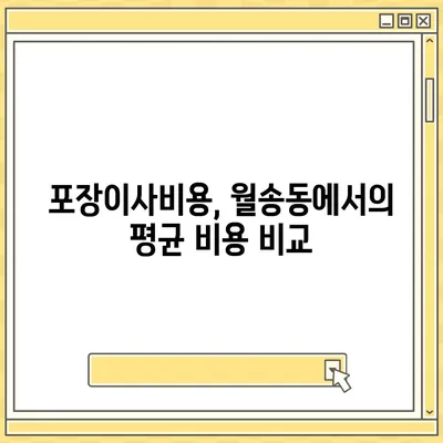 충청남도 공주시 월송동 포장이사비용 | 견적 | 원룸 | 투룸 | 1톤트럭 | 비교 | 월세 | 아파트 | 2024 후기