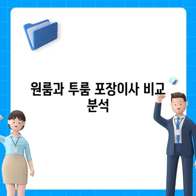 전라북도 장수군 장계면 포장이사비용 | 견적 | 원룸 | 투룸 | 1톤트럭 | 비교 | 월세 | 아파트 | 2024 후기