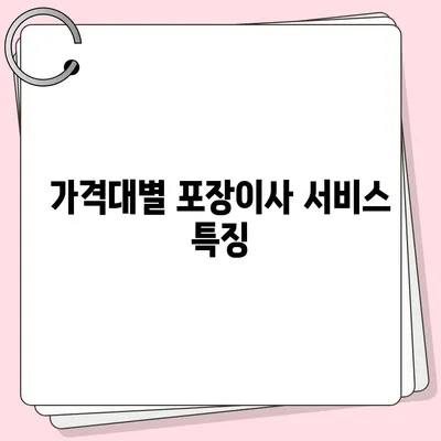 포장이사 견적 비교 | 가격과 선택지 파악