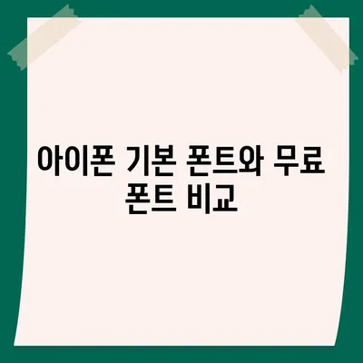 아이폰 무료 폰트 변경 방법, 카카오톡 적용 포함