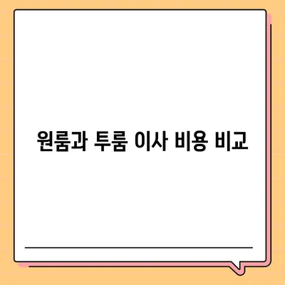 울산시 동구 대송동 포장이사비용 | 견적 | 원룸 | 투룸 | 1톤트럭 | 비교 | 월세 | 아파트 | 2024 후기