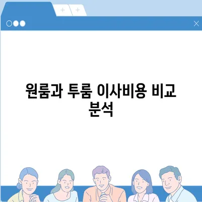 제주도 제주시 이도2동 포장이사비용 | 견적 | 원룸 | 투룸 | 1톤트럭 | 비교 | 월세 | 아파트 | 2024 후기