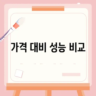 카카오프렌즈 퀀텀과 최신 시스템 비교 | 어느 쪽이 더 나을까?