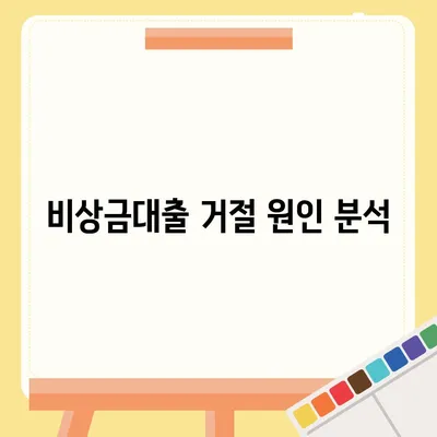 카카오뱅크 pc버전 비상금대출거절