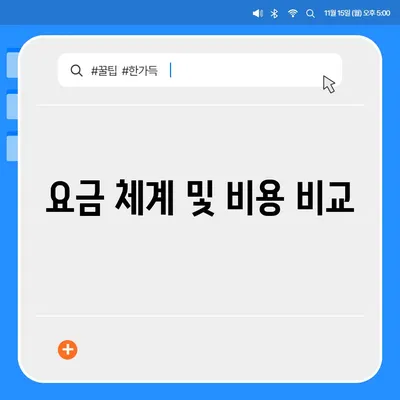 공유 전기 자전거 카카오바이크 후기 | 편리함과 유의점