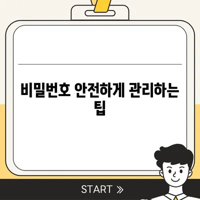 카카오톡 비밀번호를 잊었을 때, 공황에 빠지지 마세요! 찾는 법 알려드립니다