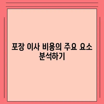 포장 이사 비용 비교 견적, 꼼꼼하게 알아보는 길잡이