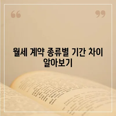 월세 계약 기간 이해하기