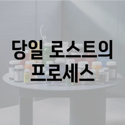 당일 로스트의 프로세스