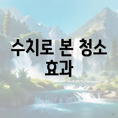 수치로 본 청소 효과