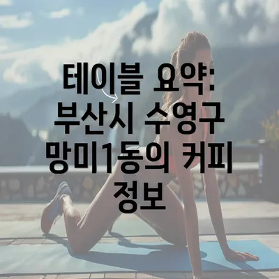 테이블 요약: 부산시 수영구 망미1동의 커피 정보