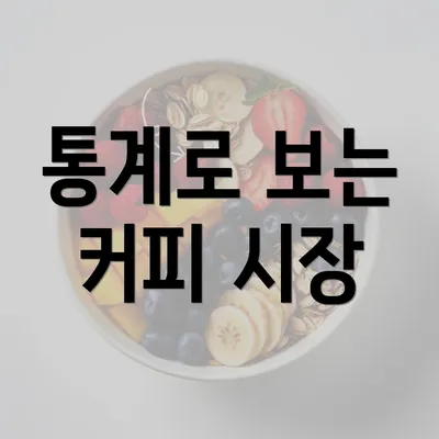 통계로 보는 커피 시장