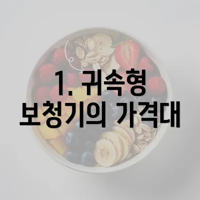 1. 귀속형 보청기의 가격대