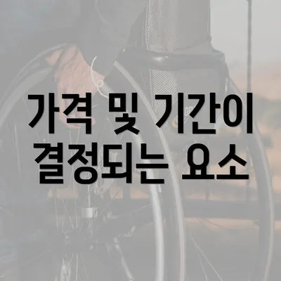 가격 및 기간이 결정되는 요소