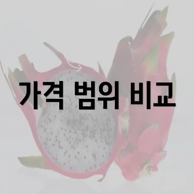 가격 범위 비교